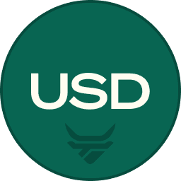 Steakhouse USD strategy token